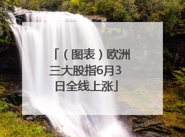 （图表）欧洲三大股指6月3日全线上涨