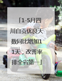 1-5月四川自贡优良天数同比增加11天，改善率排全省第一